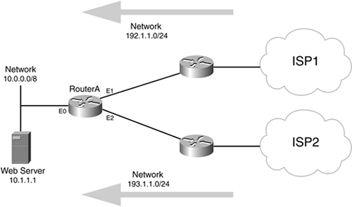 graphics/12fig04.gif