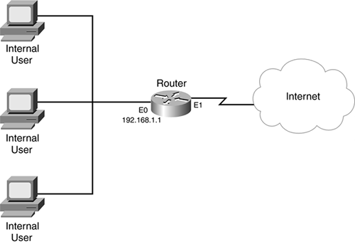 graphics/13fig02.gif