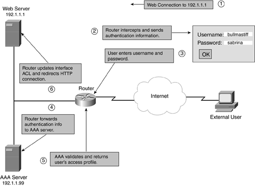 graphics/14fig01.gif