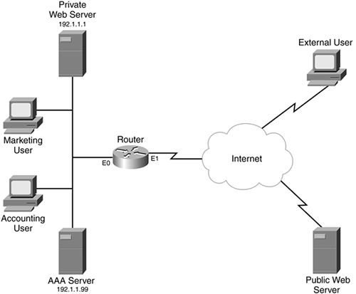 graphics/14fig02.gif