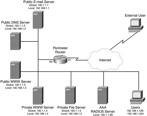 graphics/14fig04.gif