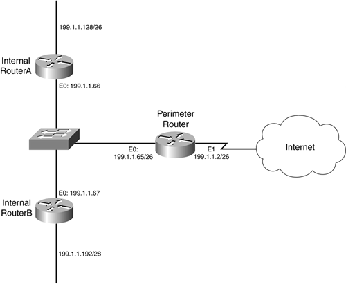 graphics/15fig02.gif