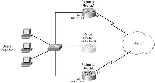 graphics/15fig03.gif