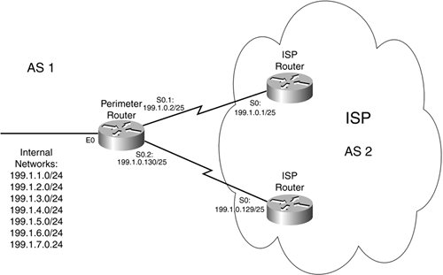 graphics/15fig04.gif