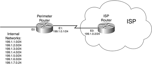 graphics/15fig05.gif