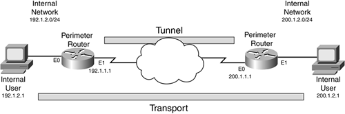 graphics/19fig01.gif