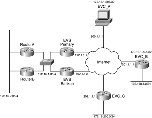 graphics/20fig02.gif