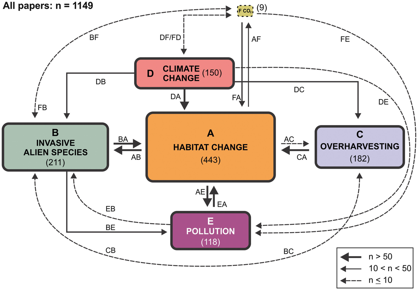 ../images/476229_1_En_29_Chapter/476229_1_En_29_Fig1_HTML.png