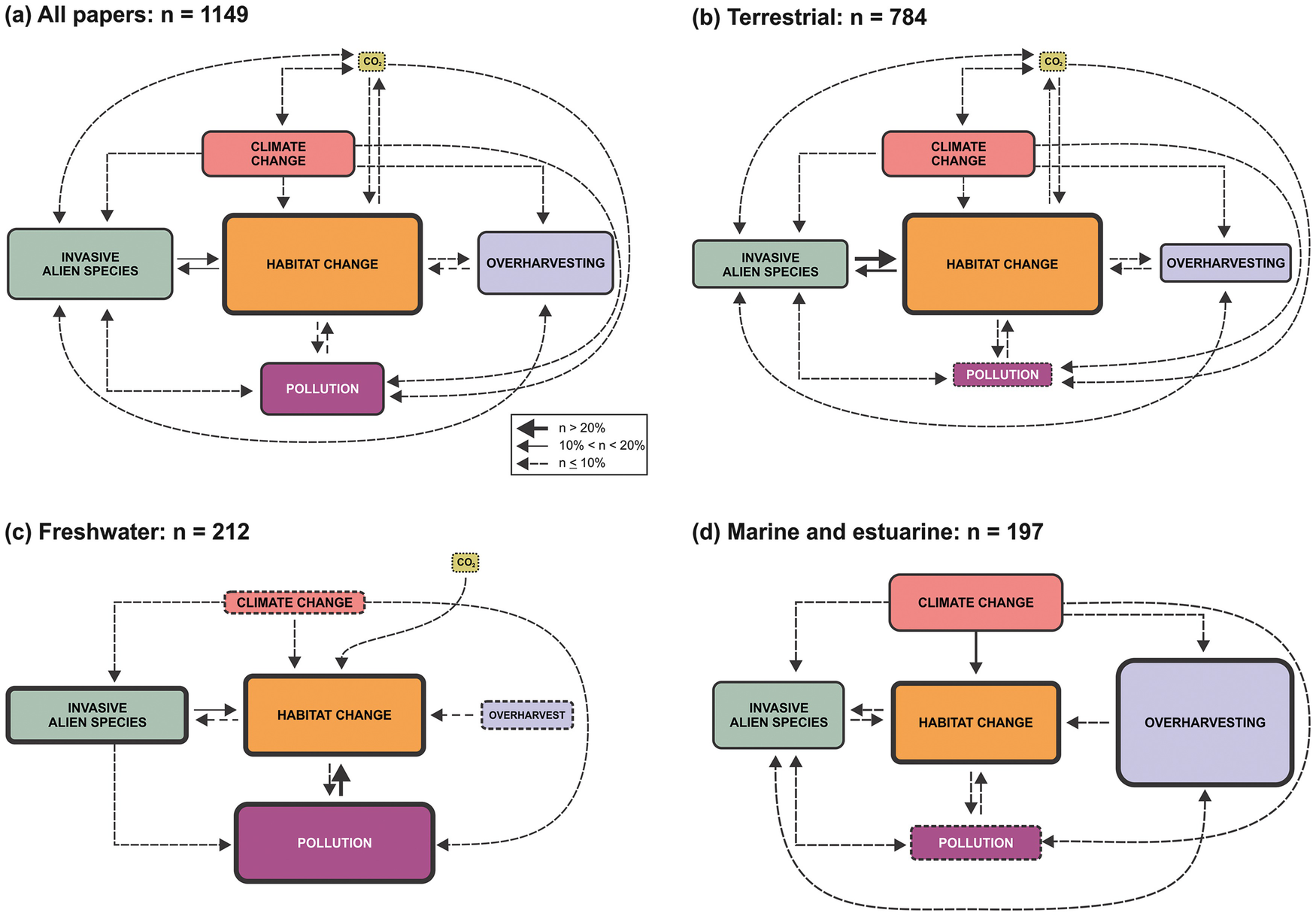 ../images/476229_1_En_29_Chapter/476229_1_En_29_Fig2_HTML.png