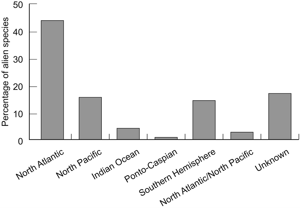 ../images/476229_1_En_9_Chapter/476229_1_En_9_Fig2_HTML.png