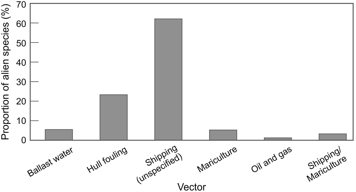 ../images/476229_1_En_9_Chapter/476229_1_En_9_Fig4_HTML.png