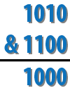 Bitwise-and addition