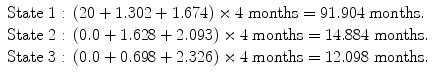 
$$ \begin{array}{l}\mathrm{State}\;1:\kern0.24em \left(20+1.302+1.674\right)\times 4\;\mathrm{months}=91.904\;\mathrm{months}.\hfill \\ {}\mathrm{State}\;2:\kern0.24em \left(0.0+1.628+2.093\right)\times 4\;\mathrm{months}=14.884\;\mathrm{months}.\hfill \\ {}\mathrm{State}\;3:\kern0.24em \left(0.0+0.698+2.326\right)\times 4\;\mathrm{months}=12.098\;\mathrm{months}.\hfill \end{array} $$
