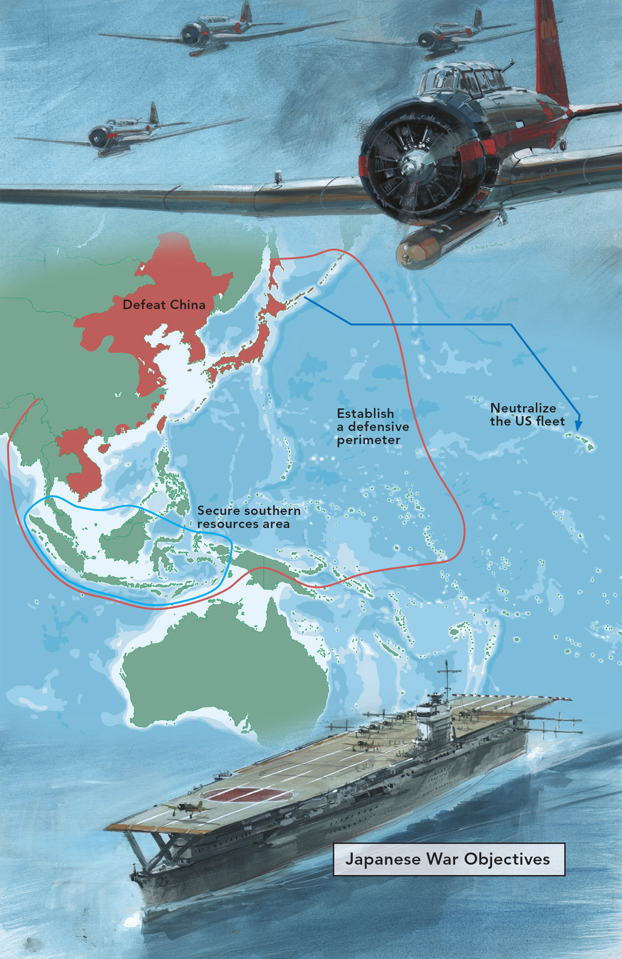 Japanese War Objectives