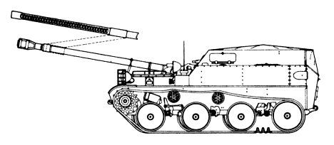 ASU-57