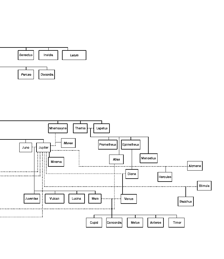 Family_Tree