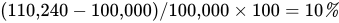 left parenthesis 110 comma 240 minus 100 comma 000 right parenthesis solidus 100 comma 000 multiplication 100 equals 10 percent