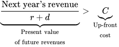 Next year right single quotation mark s revenue plus plus rd presentation form for vertical right curly bracket Present valueof future revenues greater than cap c presentation form for vertical right curly bracket Up minus frontcost