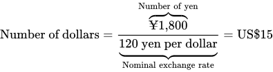 Number of dollars equation sequence equals comma separator yen 1,800 presentation form for vertical left curly bracket Number of yen divided by separator 120 yen per dollar presentation form for vertical right curly bracket Nominal exchange rate equals US dollar 15