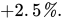 prefix plus of two full stop five percent full stop