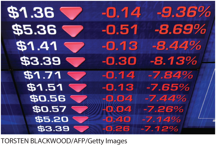 A photo shows the falling stock prices on a stock market board. 