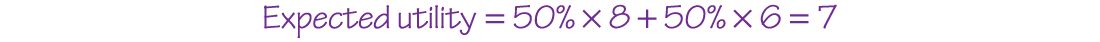 An equation reads, Expected utility equals 50 percent times 8 plus 50 percent times 6 equals 7.