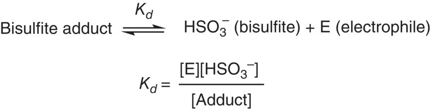 Illustration of the equilibrium between bisulfite and electrophilic binders.