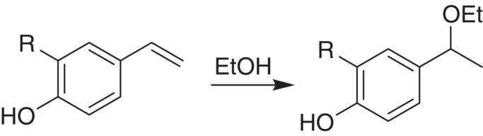 Schematic flow depicting the reaction of vinylphenol (left) to form a 4‐(1‐ethoxyethyl)‐phenol.