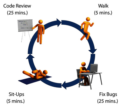 images/pomodoro-workout.jpg