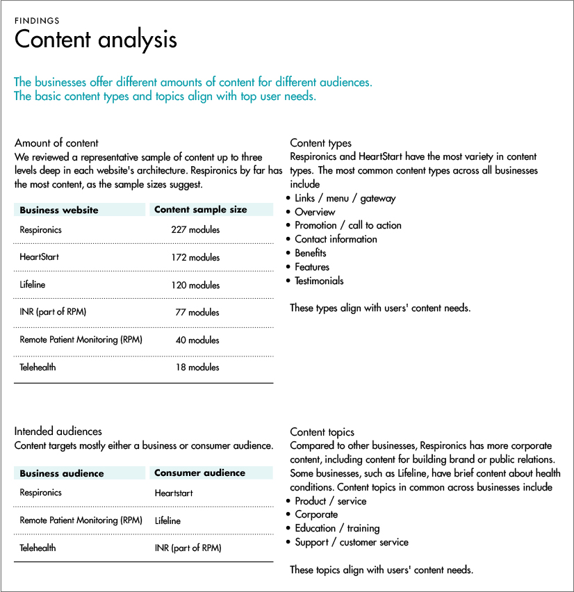 A section shows a sample summary of insights from a content inventory.