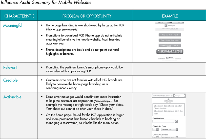 A table represents a sample summary of insights from a qualitative content audit.