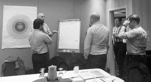 A photograph shows six men collaborating and discussing in a room to assess content maturity.