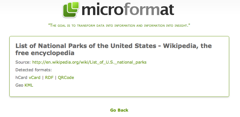 http://microform.at’s results for the Wikipedia article entitled “List of National Parks of the United States”