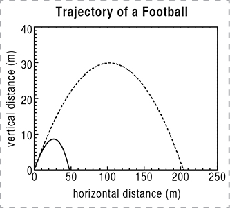 2.5-Football%20on%20Mars%20fpo.jpg