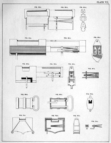 Plate VII