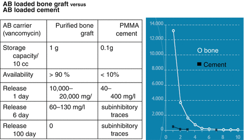 A330343_1_En_13_Fig3_HTML.gif