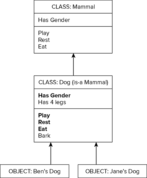 bapp02f011.eps