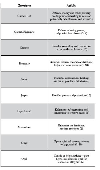 chart8.eps