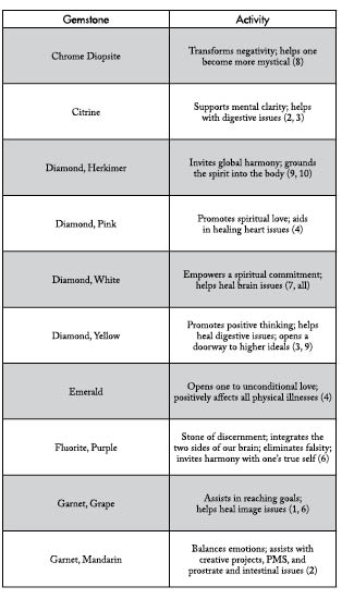 chart9.eps