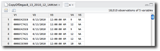 Data viewer window showing non-editable display of the x data frame