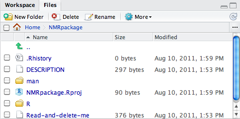 Directory structure after package.skeleton call