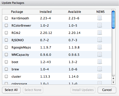 Dialog showing packages that have available updates