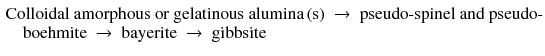 
$$ \begin{aligned} &\mathrm{Colloidal}\ \mathrm{amorphous}\ \mathrm{or}\ \mathrm{gelatinous}\ \mathrm{alumina}\left(\mathrm{s}\right)\ \to\ \mathrm{pseudo}\mbox{-}\mathrm{spinel}\ \mathrm{and}\ \mathrm{pseudo}{\mbox{-}}\\[-6pt] & \quad \mathrm{boehmite}\ \to\ \mathrm{bayerite}\ \to\ \mathrm{gibbsite} \end{aligned} $$
