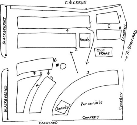 Figure 2.4. Garden Map 1992