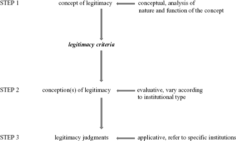 c6-fig-0001