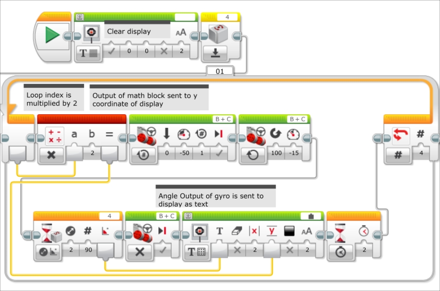 Loop Index and Switches