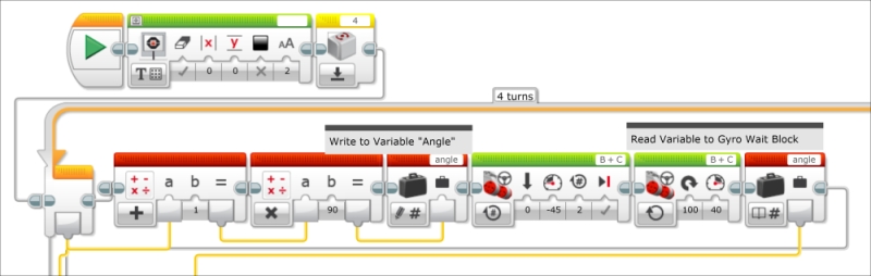 Loop Index and Switches