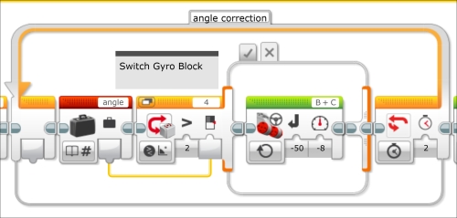 Loop Index and Switches