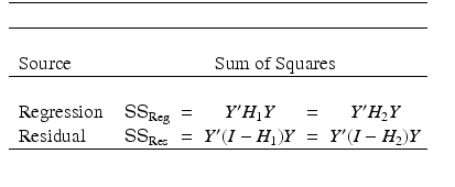 
$$\displaystyle\begin{array}{rcl} \begin{array}{l c lcccc}\hline \\\hline \\ \mbox{ Source} &&\multicolumn{5}{c} {\mbox{ Sum of Squares}} \\\hline \\ \mbox{ Regression}&&\mathsf{SS}_{ \mathrm{Reg}} & =& Y 'H_{1}Y & =& Y 'H_{2}Y \\ \mbox{ Residual} &&\mathsf{SS}_{\mathrm{Res}} & =&Y '(I - H_{1})Y & =&Y '(I - H_{2})Y \\\hline \\ \end{array} & & {}\\ \end{array}$$
