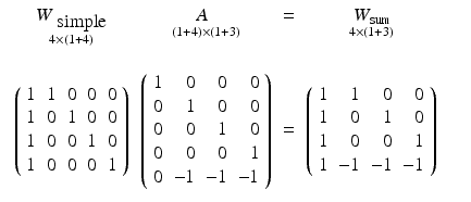 
$$\displaystyle\begin{array}{rcl} \begin{array}{cccc} \mathop{W_{\mbox{ simple}}}\limits _{4\times (1+4)} & \mathop{ A_{{ \phantom{4}}}}\limits _{(1+4)\times (1+3)} & =& \mathop{W_{\mathtt{sum}}}\limits _{4\times (1+3)}\\ \\ \left (\begin{array}{r rrrr} 1&1&0&0&0\\ 1 &0 &1 &0 &0 \\ 1&0&0&1&0\\ 1 &0 &0 &0 &1\\ \end{array} \right )&\left (\begin{array}{r rrrr} 1& 0& 0& 0\\ 0 & 1 & 0 & 0 \\ 0& 0& 1& 0\\ 0 & 0 & 0 & 1 \\ 0& - 1& - 1& - 1\\ \end{array} \right )& =&\left (\begin{array}{r rrrr} 1& 1& 0& 0\\ 1 & 0 & 1 & 0 \\ 1& 0& 0& 1\\ 1 & - 1 & - 1 & - 1\\ \end{array} \right ) \end{array} & & {}\\ \end{array}$$
